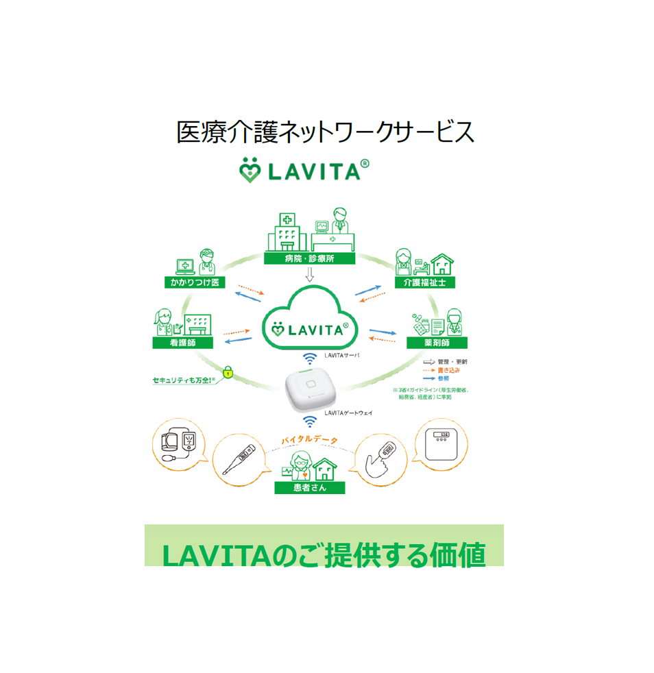相模原市上溝の内科 外科 整形外科 皮膚科のかみみぞ中央診療所
